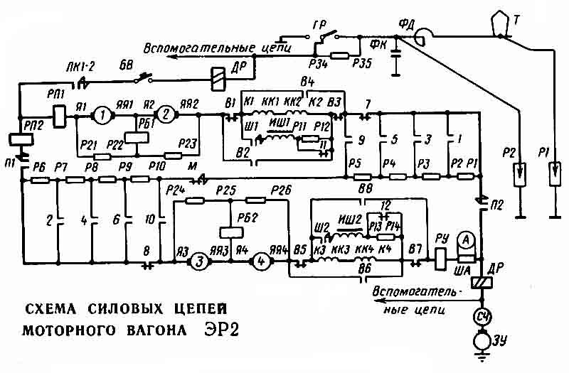 Силовая схема эр9п